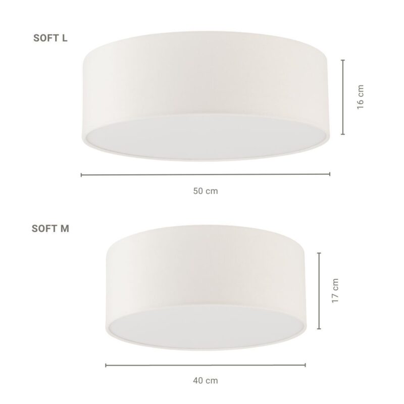 Plafon Sigma Soft M Biały x2